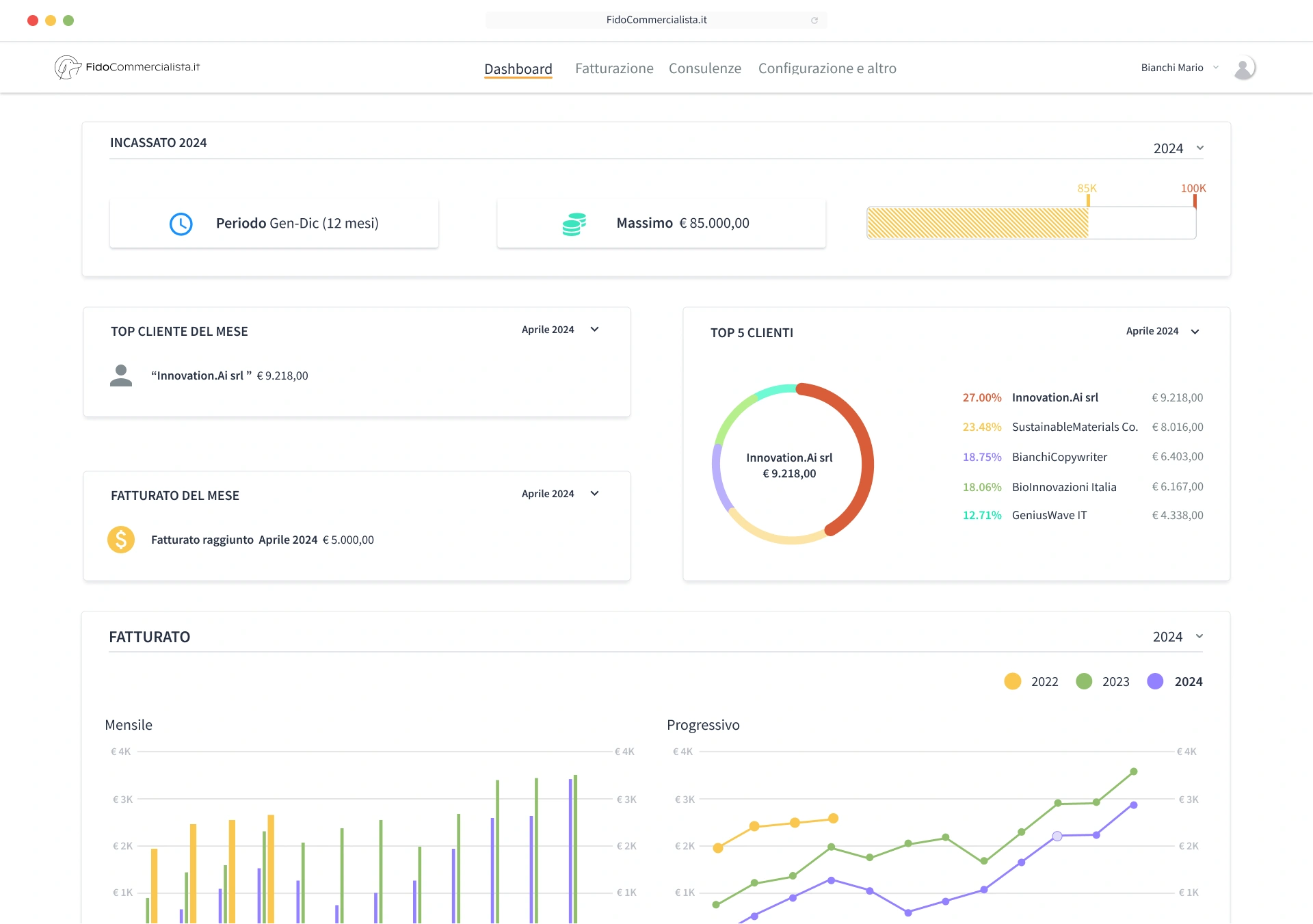 Dashboard mockup