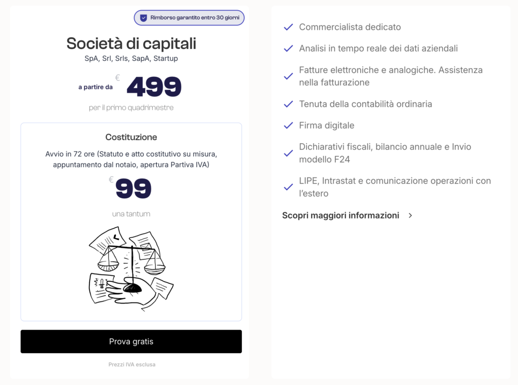 Commercialista Online Per Aziende e Imprese (società di capitali) - Costi di gestione