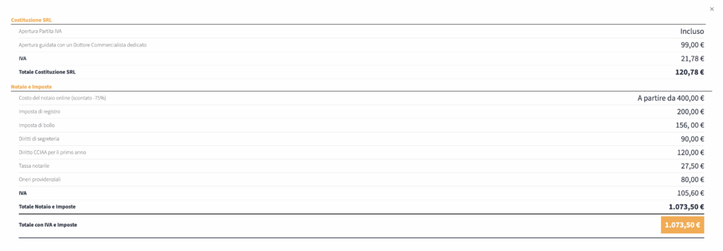Commercialista a Torre Bormida Per Partita IVA, Ditta individuale, SRL, SRLS, Startup e Associazioni 5 Costi Costituzione Società di capitali