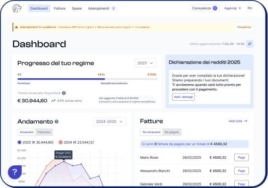 Software di Fatturazione di FidoCommercialista